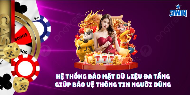 Hệ sinh thái khởi nghiệp 3Win tại VIệt Nam