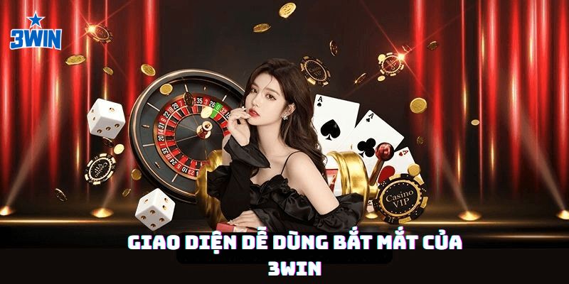 Cộng đồng 3Win – nơi kết nối ý tưởng và chia sẻ tri thức