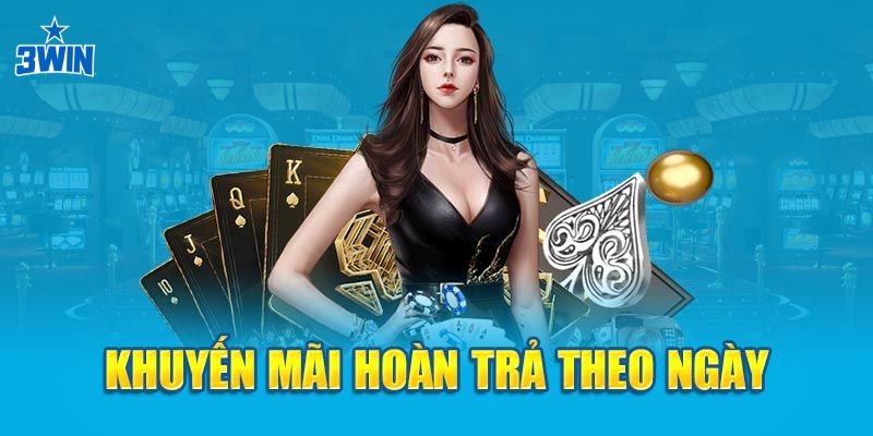Điều khoản dịch vụ khi đăng ký tài khoản tại 3Win